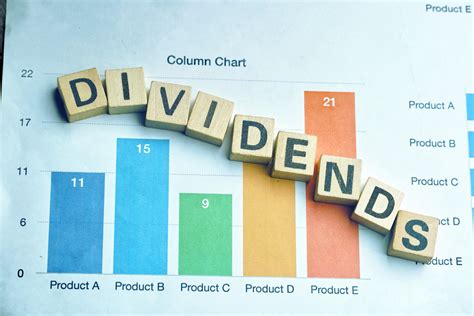 Four Factors To Find The Best Dividend Stocks The Motley Fool