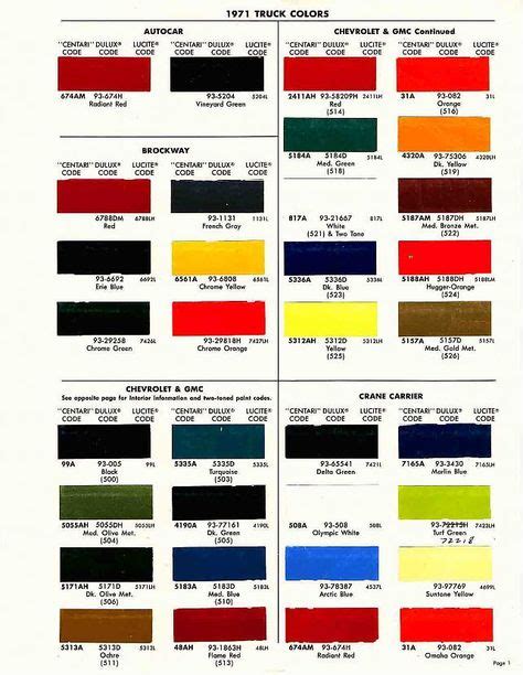 1969 Chevrolet Colors 1969 Chevrolet Dodge Ford Truck Paint Chips