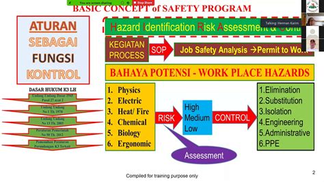 HIRAC Hazards Identification Risk Assessment And Control YouTube