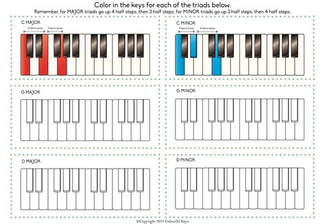 Teaching Piano Chords With Powerful Visual Tools Colourful Keys