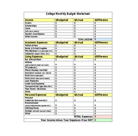 College Budget Template