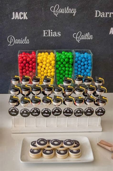 Check spelling or type a new query. Pin by Lola Love on School Themed Party | Graduation ...