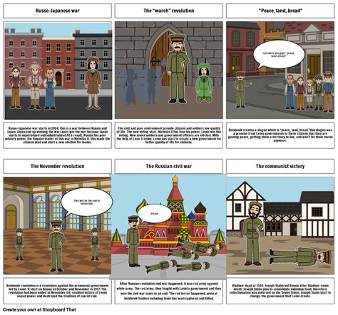 Russian Revolution Project Storyboard By Vanessa