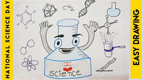 National Science Day 2021 In India Poster National Science Day Drawing