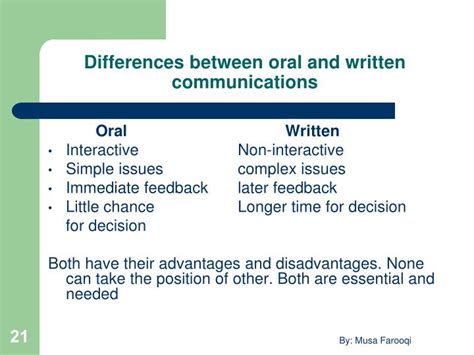 👍 Difference Between Oral And Written Communication Major Differences