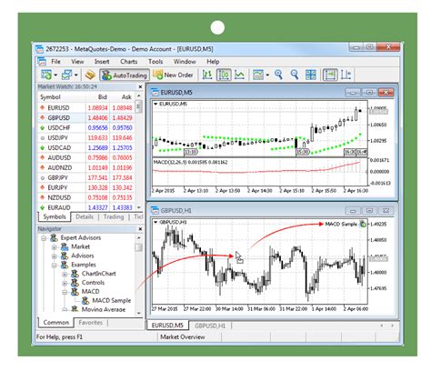 Top 5 Best Metatrader 5 Expert Advisors Listed And Rated