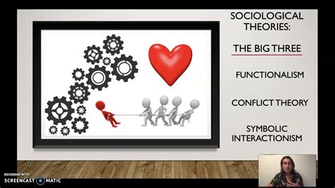 Sociological Theories Part 1 Youtube