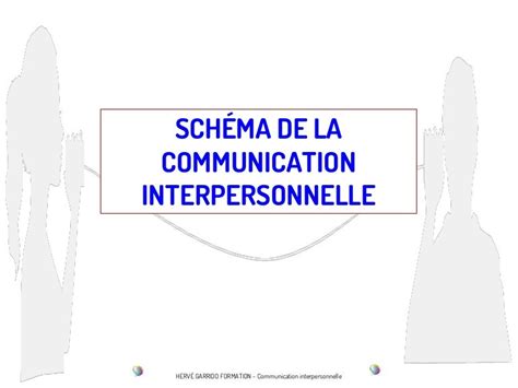 Schéma De La Communication Interpersonnelle