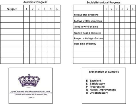 High School Report Card Template Pdf Sampletemplatess Sampletemplatess