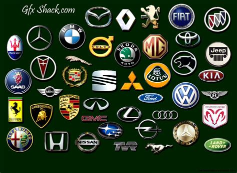 All Car Logos Wallpapers Gallery
