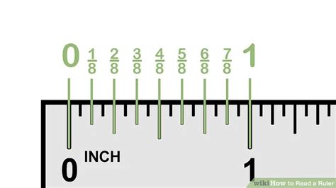 How To Read A Ruler 10 Steps With Pictures Wikihow Reading A