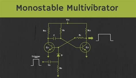 Pengertian Multivibrator Monostabil Dan Cara Kerjanya Secara Lengkap