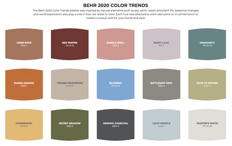 Color Trends For 2020 Released By Behr H3 Paint Blog H3 Paint