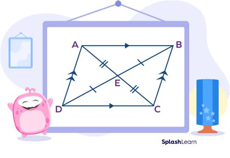 Angles In A Quadrilateral Formula Properties Examples Facts
