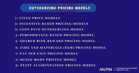 best outsourcing pricing model how to select in 2024 aalpha