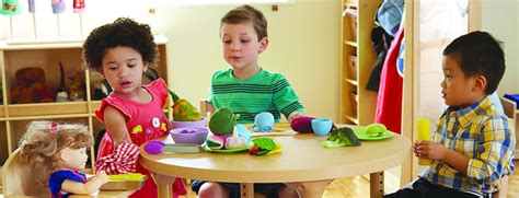 Dramatic Play Resources Kaplan Early Learning