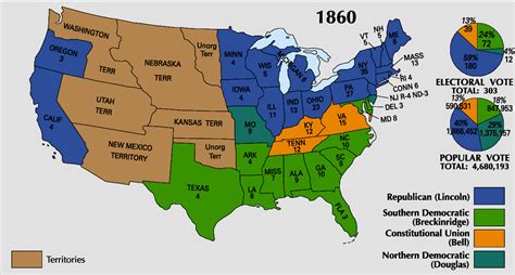 American Civil War With Reference To Abraham Lincoln And The Abolition