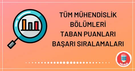 Üniversitelerin 4 yıllık mühendislik bölümleri, başarı sıralamaları, taban puanları ve kontenjanları şeklinde araştırmalar yapılıyor. Tüm Mühendislik Bölümleri 2021 Taban Puanları | UniBilgi ...