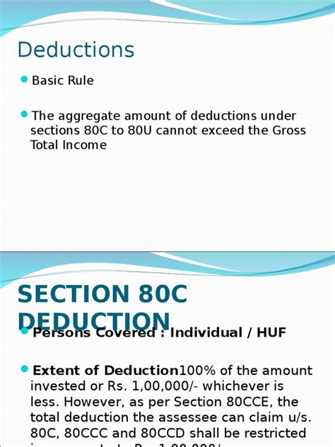 Deductions Basic Rule The Aggregate Amount Of Deductions Under