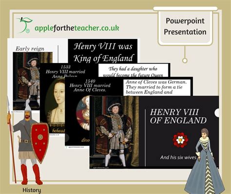 Henry Viii Wives Powerpoint Presentation Apple For The Teacher Ltd