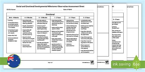 Eylf Individual Developmental Milestones Cognitive Assessment Sheet Ph