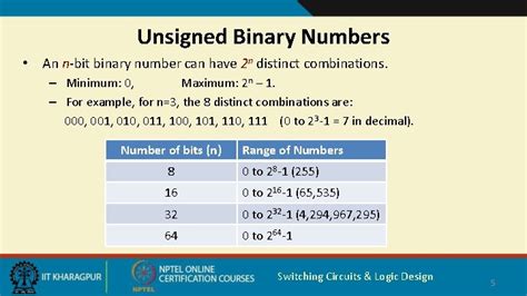 Lecture 03 Signed And Unsigned Binary Number Representation