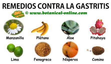 Gastritis-Concepto on emaze