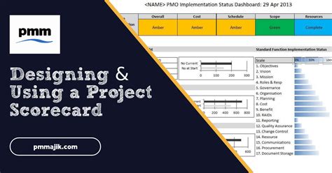 Designing And Using A Project Scorecard Pm Majik