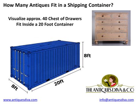 As a result, freight carriers charge. How Much Does It Cost to Fill a Container with Antiques ...