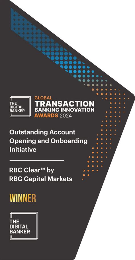 RBC Capital Markets | RBC Clear
