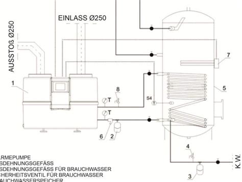 Elektro Heizstab für Vaillant VPS SC 700