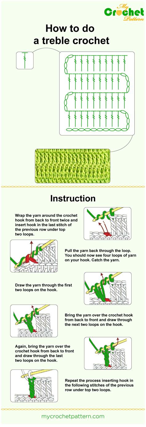 How To Do A Treble Crochet Mycrochetpattern