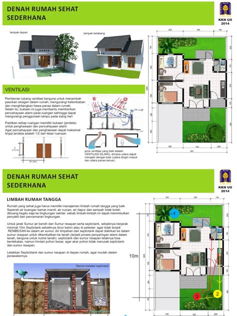 Makasih sangat membantu saat belajar di rumah. 55 Contoh Desain Rumah Sederhana Sehat