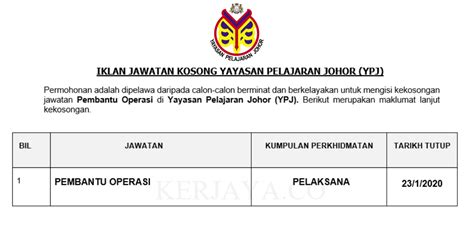 Semua permohonan jawatan hendaklah dibuat dengan menggunakan borang jawatan kosong majlis perbandaran pasir gudang dengan bayaran rm1 yang boleh didapati di kaunter khidmat pelanggan mppg atau muat turun secara percuma melalui pautan yang kami telah berikan seperti berikut. Jawatan Kosong Terkini Yayasan Pelajaran Johor (YPJ ...