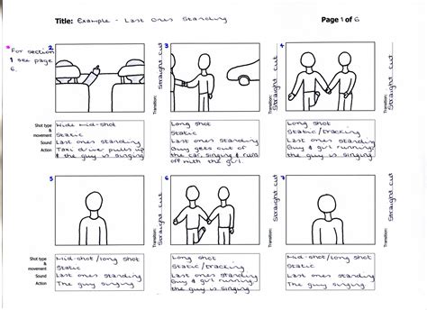 Ynwa Media Productions ~ As And A Level Media Storyboards