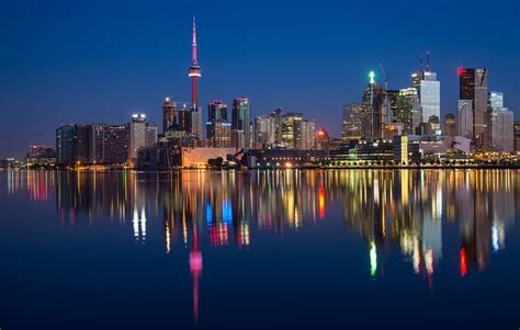 Whats The Cost Of Living In Ontario Canada