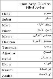 فهذه نبذة عن أحكام عيد الفطر المبارك وزكاة الفطر، وقد تحريت فيها أن تكون وفق سنة النبي صلى الله عليه من أحكام عيد الفطر. الالوان والاشهر والايام والاعداد والاعياد باللغة التركية