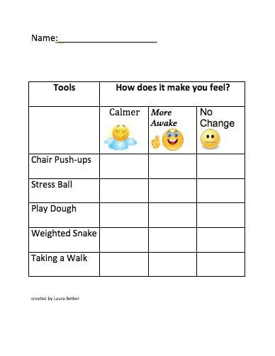 What would you add to this list? Teaching Tools - THE ZONES OF REGULATION: A CONCEPT TO ...