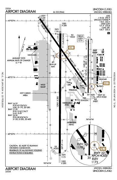 Lincoln Airport Map And Diagram Lincoln Ne Klnklnk Flightaware