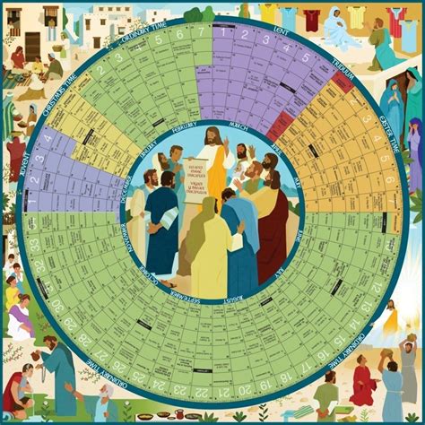 Liturgical Calendar 2019 2020 Catholic Calendar Inspiration Design
