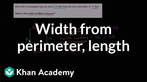 Finding Width From Perimeter And Length Measurement Pre Algebra