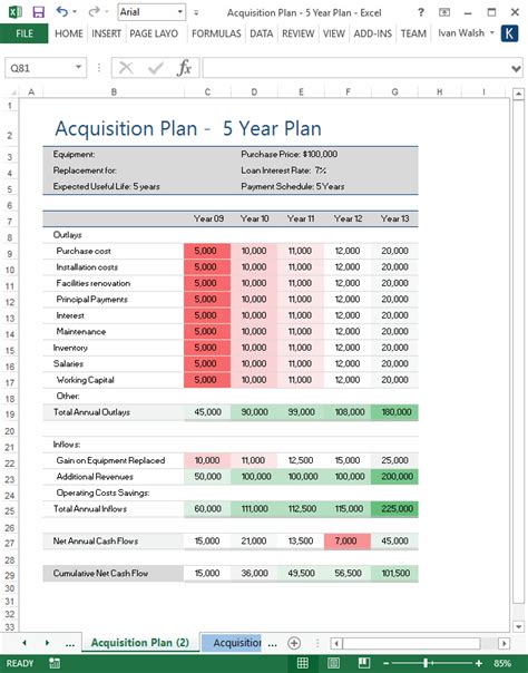Acquisition Plan Template Ms Word Excel