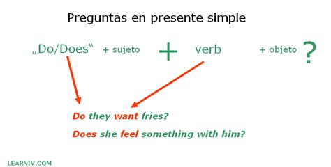 Oraciones En Presente Simple Interrogativas Preguntas Blog Es Learniv Com