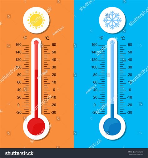 Celsius Fahrenheit Thermometers Showing Hot Cold Stock Vector Royalty Aca