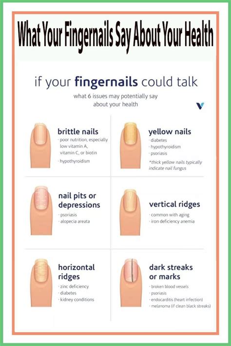 What Your Fingernails Say About Your Health Toenails Care