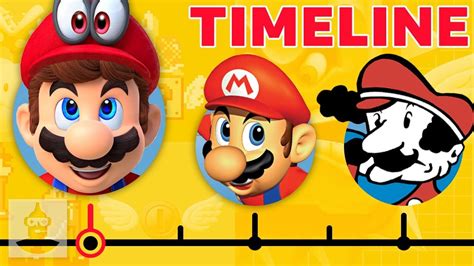 The Complete Super Mario Timelineso Far The Leaderboard Youtube