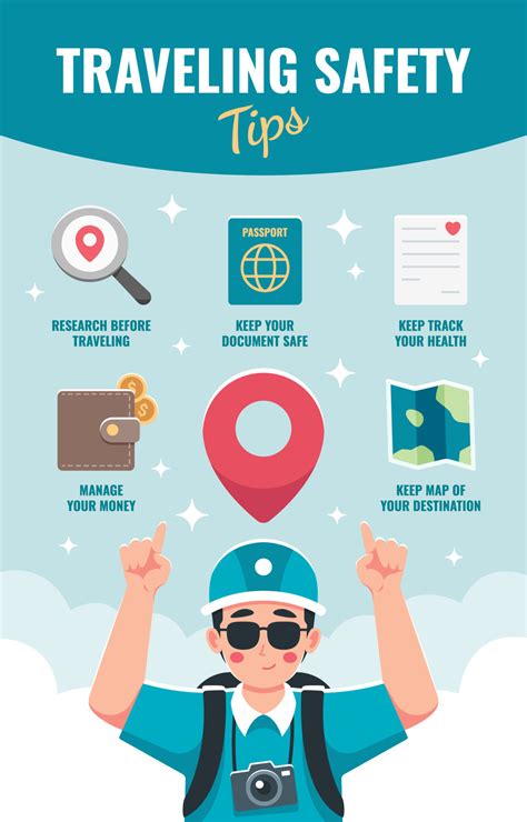 Travel Safety Tips Infographic