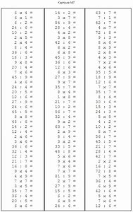 карточки умножение и деление смешанного числа на целое число