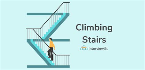 Climbing Stairs Problem Interviewbit