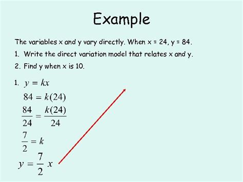 Algebra 4 5 Direct Variation Direct Variation